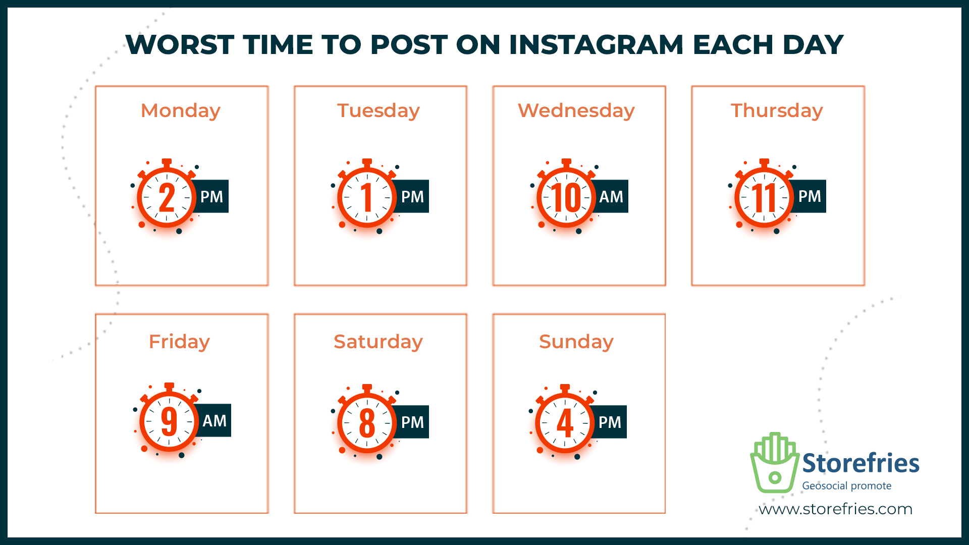 post on time instagram