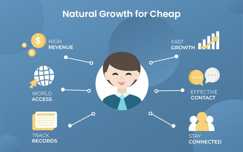 Natural_Growth_for_Cheap