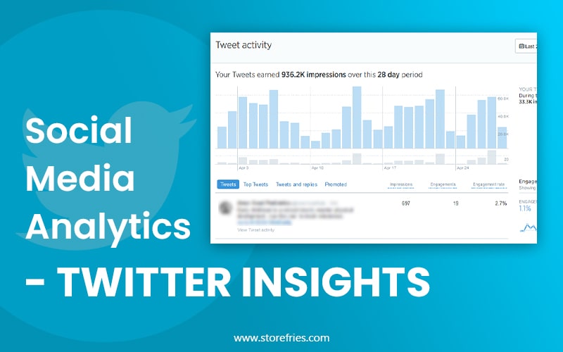 Social_Media_Analytics_Twitter_insights