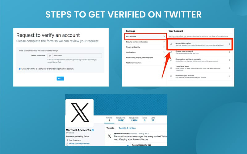 Steps_to_get_verified_on_Twitter