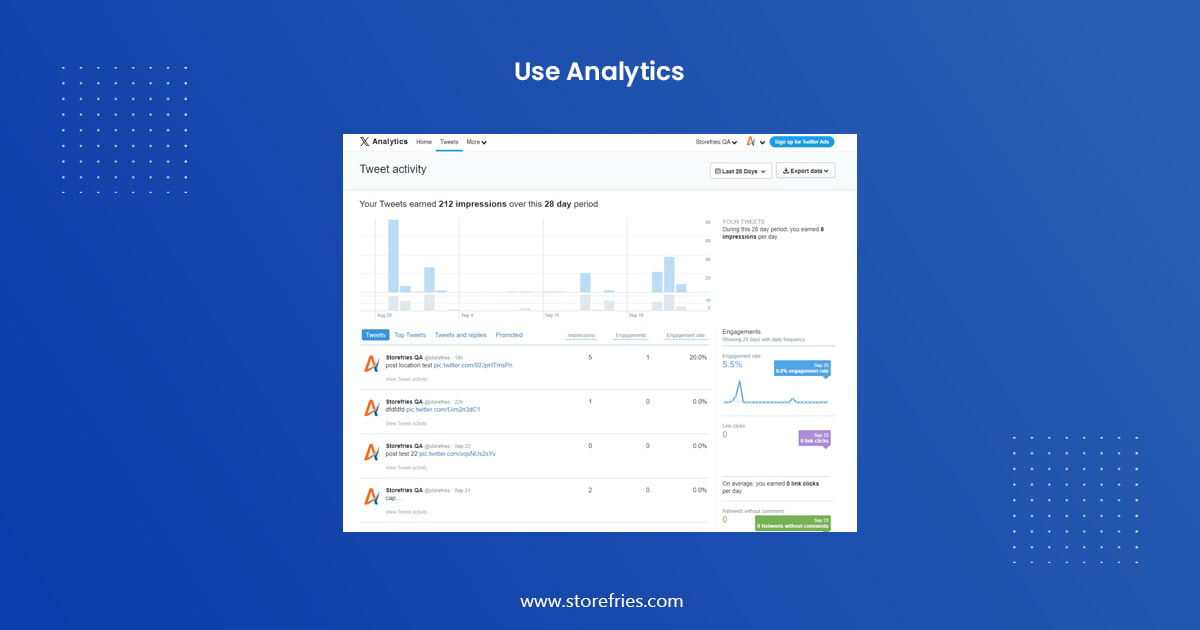 Use analytics for Twitter 
