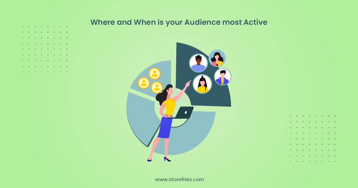 Where and When is your Audience Most Active?