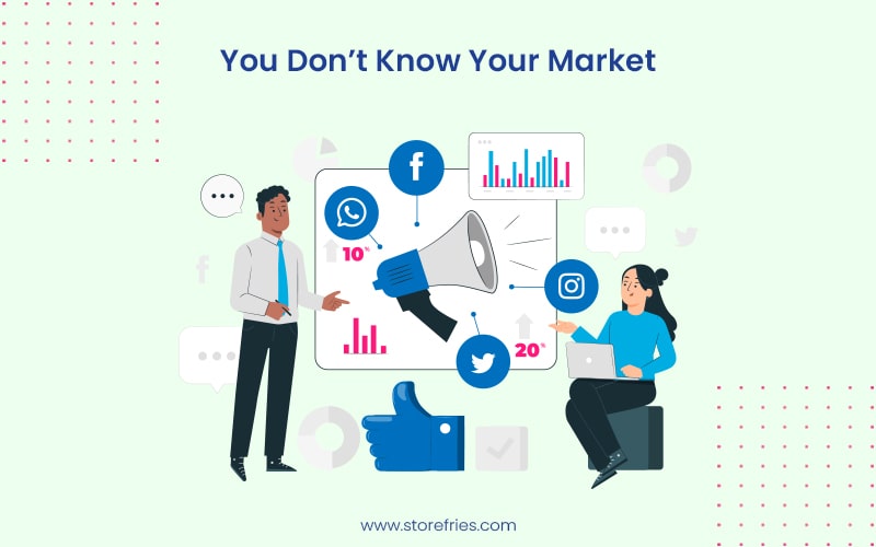 social media customers You Don’t Know Your Market
