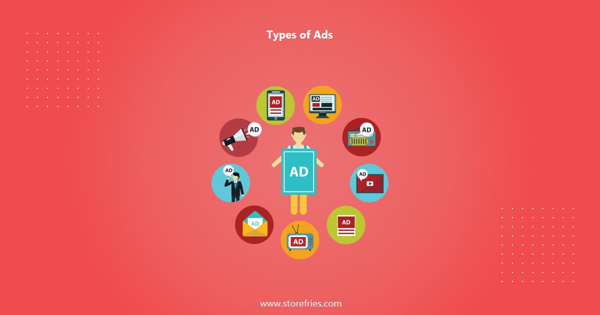 Types of ads