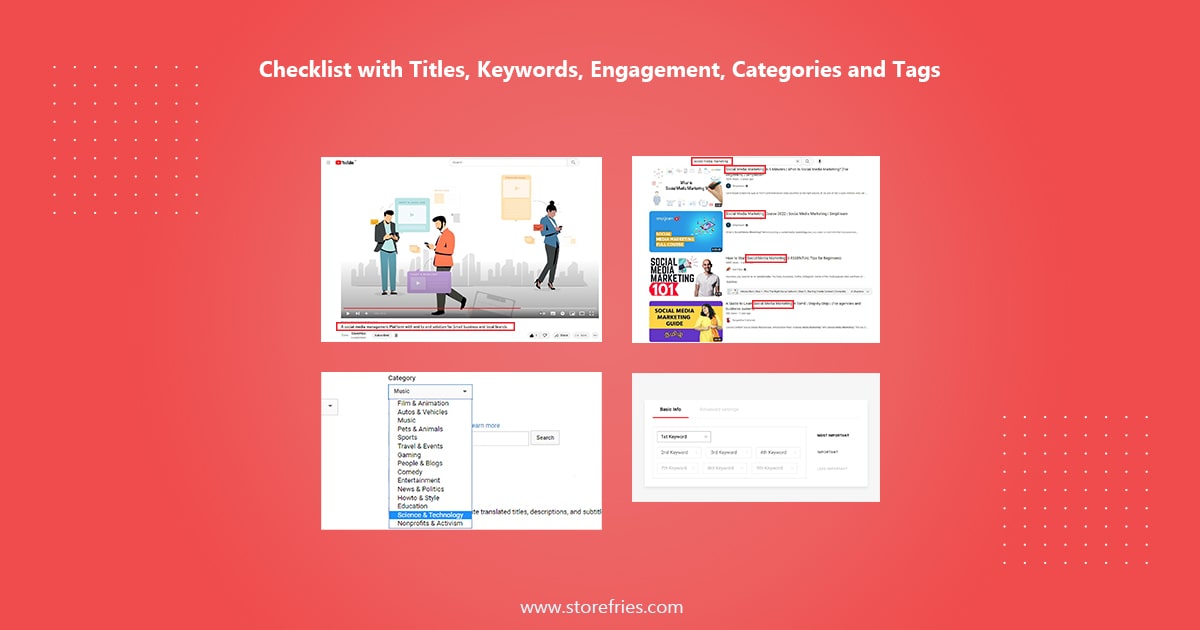 checklist with titles keywords engagement